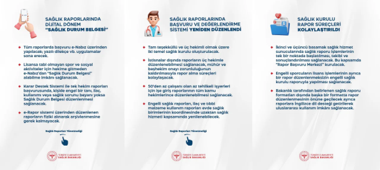 Sağlık Raporlarında Yeni Dönem Başlıyor: Birçok İşlem e-Nabız’a Taşınıyor